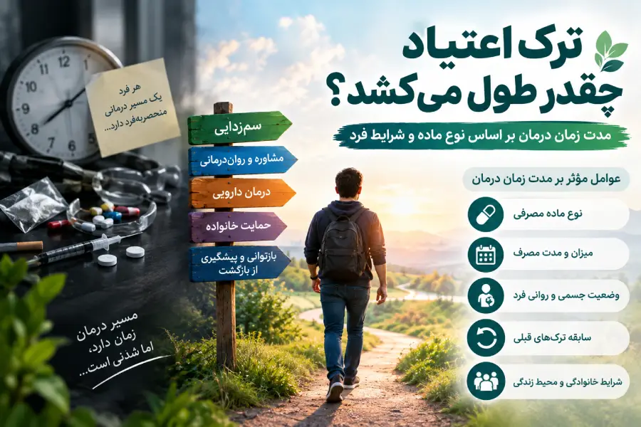 ترک اعتیاد چقدر طول می‌کشد؟