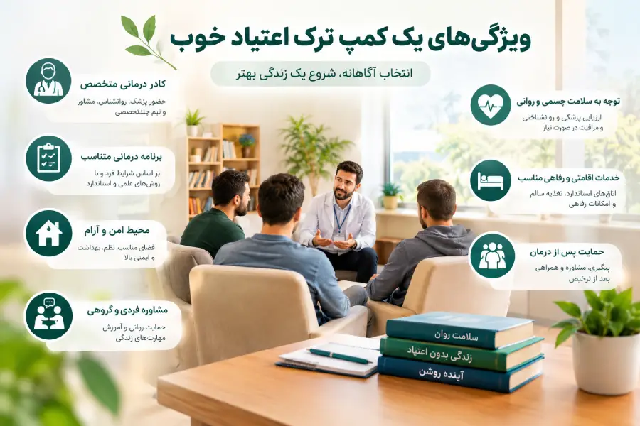 ویژگی یک کمپ ترک اعتیاد خوب